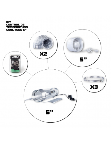 Kit Control de Temperatura 5"