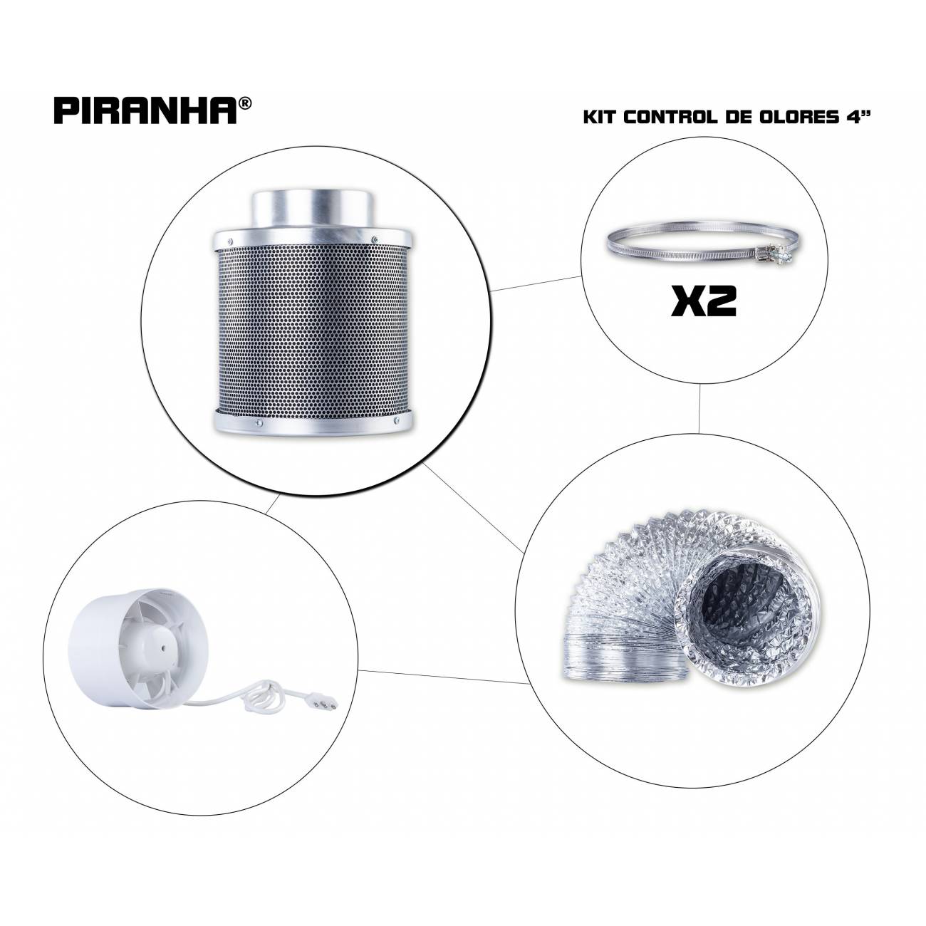 Kit Control de Olores 4''