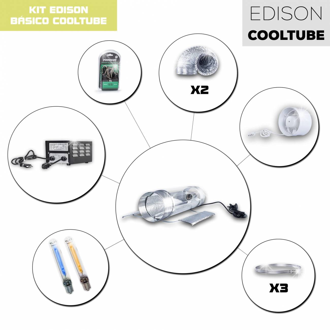 Kit Eléctrico Edison HID 250W CoolTube