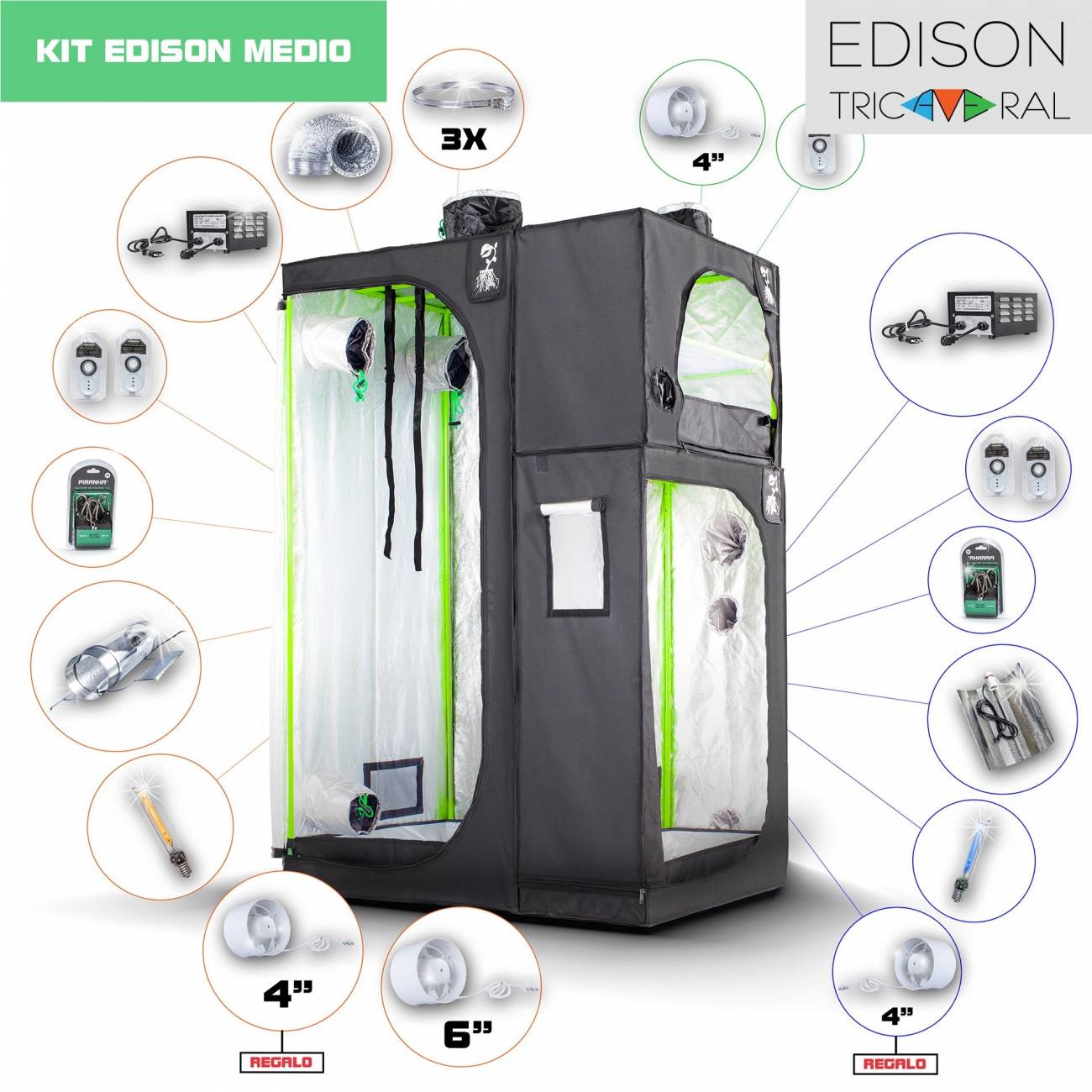 Kit Tricameral Edison Cooltube Medio