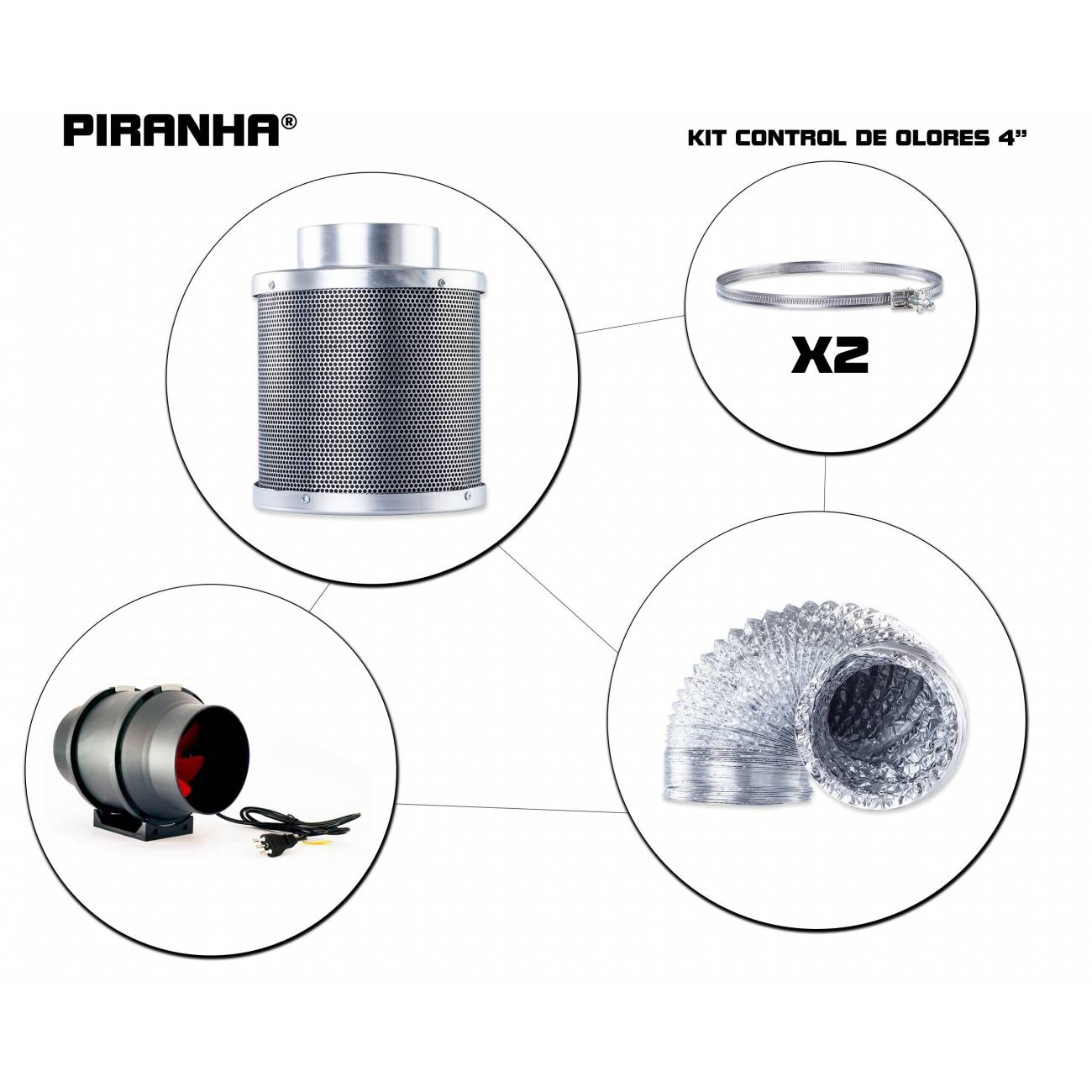 Kit Control de Olores 4" - Extractor...