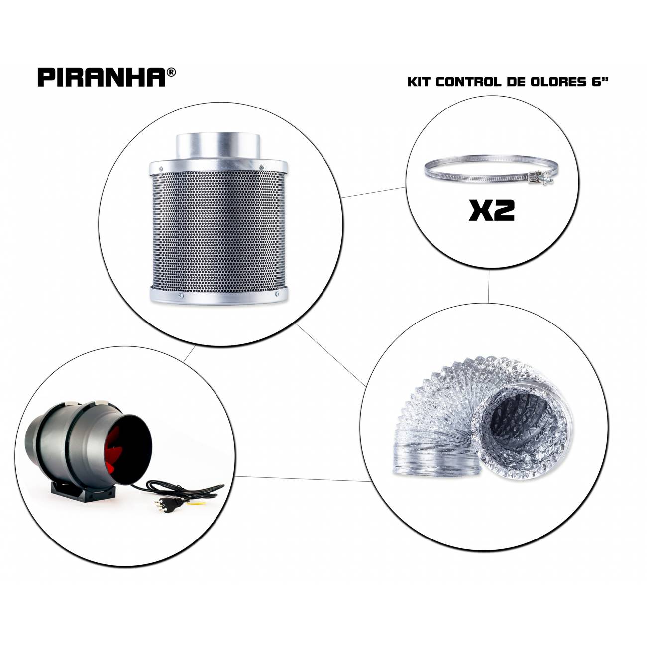 Kit Control de Olores 6'' - Extractor...