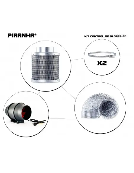 Kit Control de Olores 6'' -...