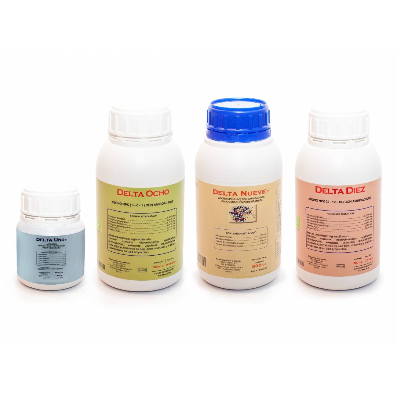 Mega Pack CannaBiogen